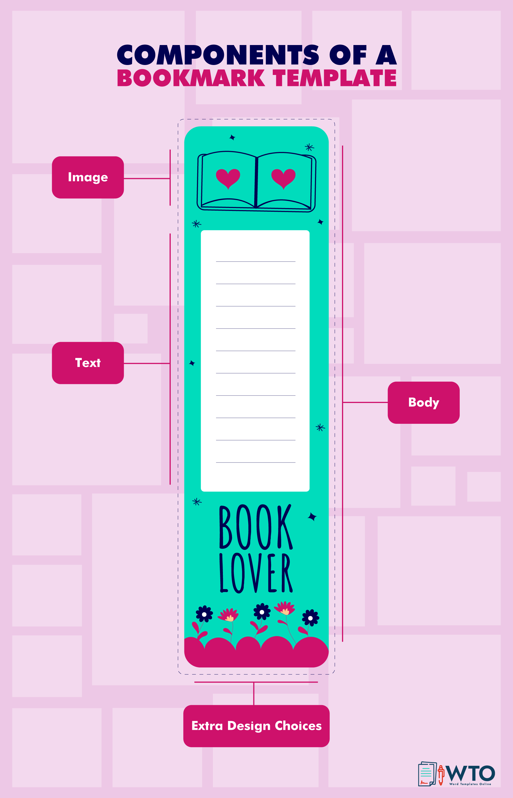 This infographic is about bookmark template components.