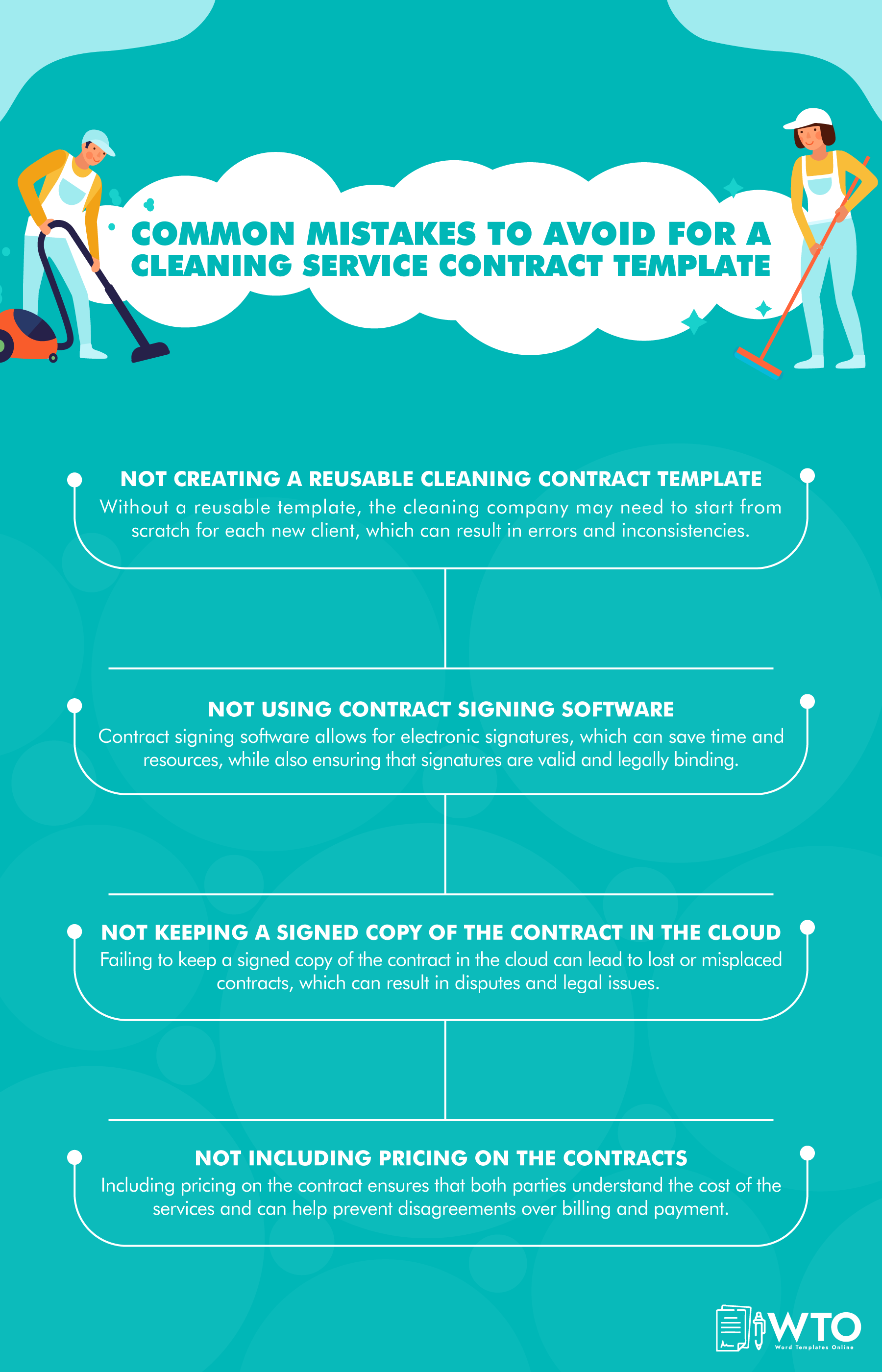 This infographic is about mistakes to avoid for CSC template.