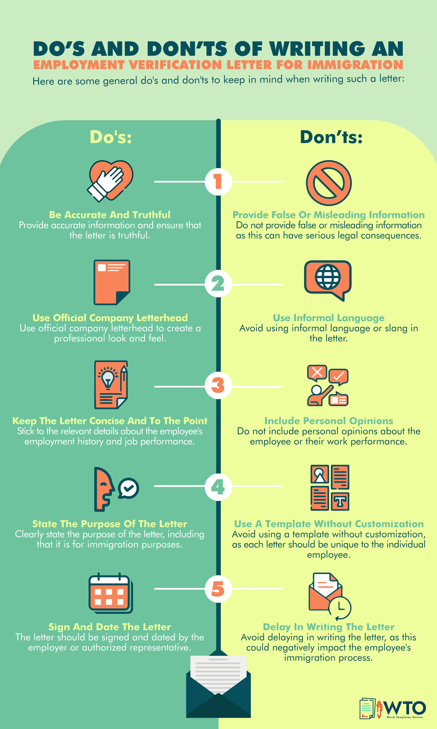 This infographic is about do's and don'ts of writing EVL for immigration.