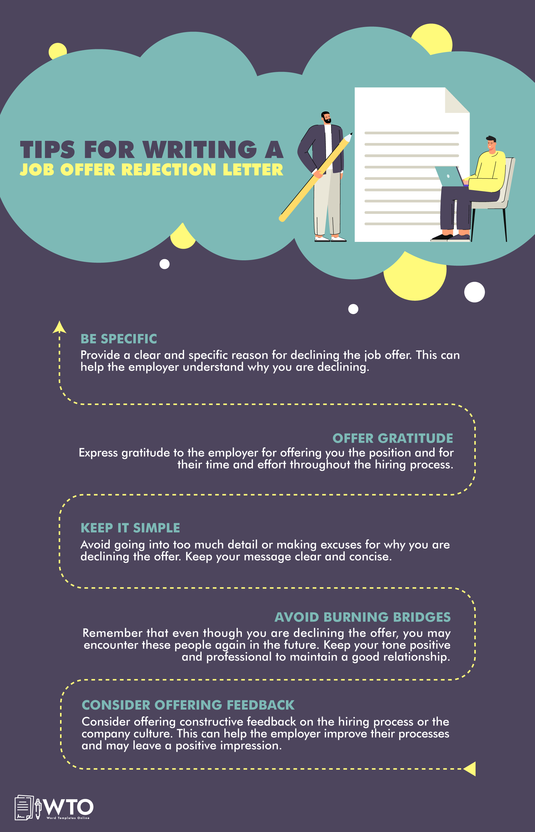 This infographic is about tips for writing job offer rejection letter.