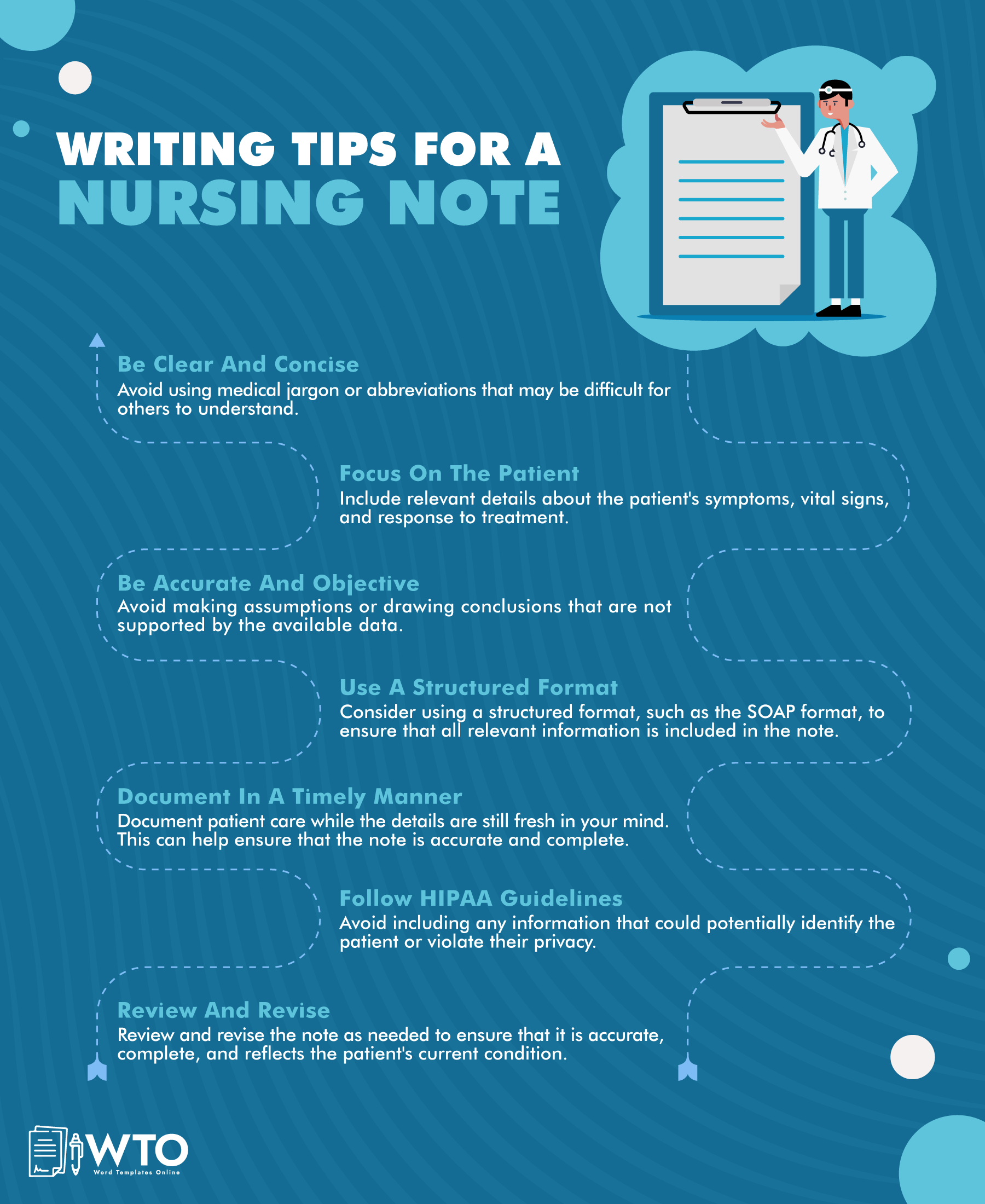 This infographic is about nursing note writing tips.