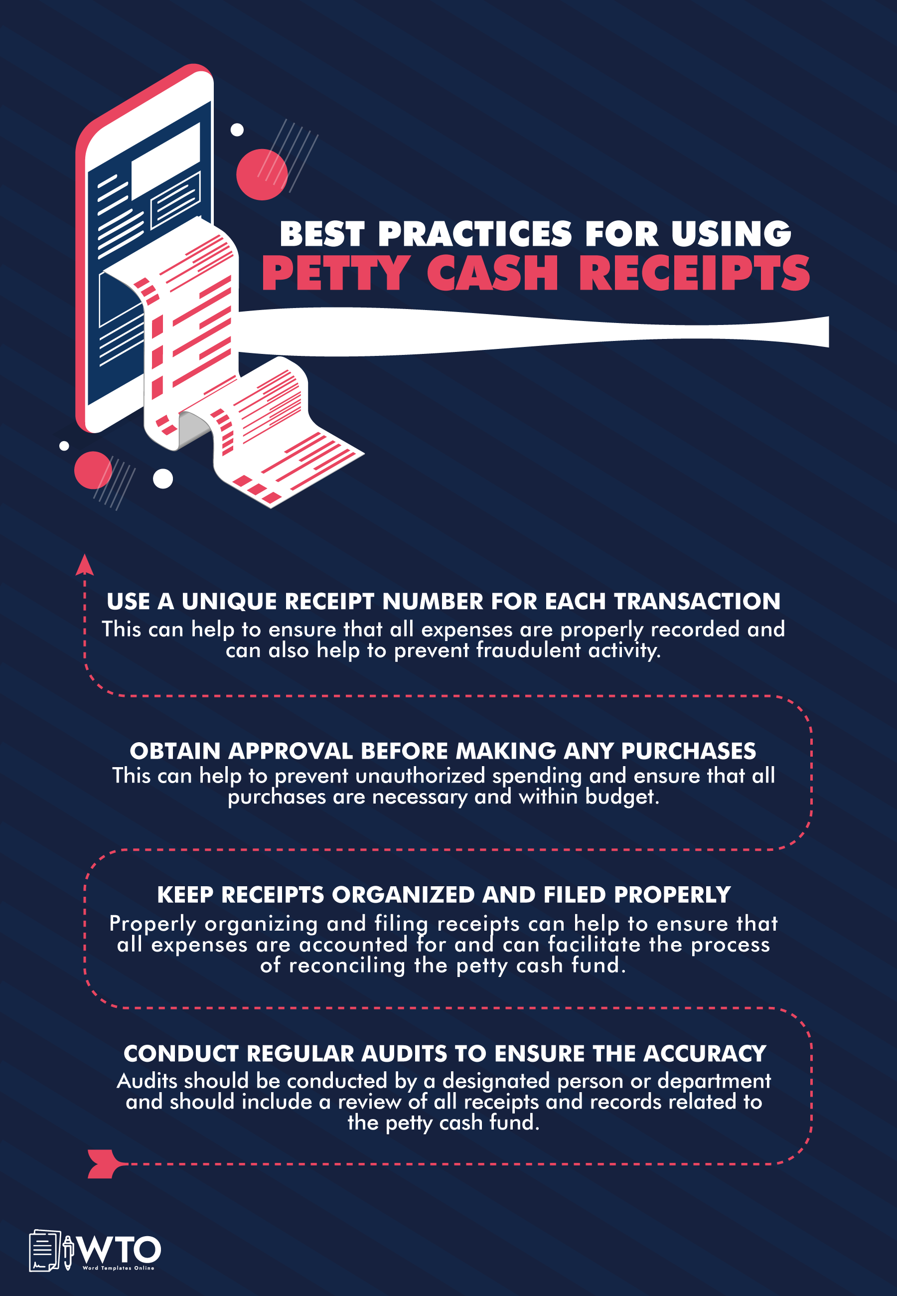 This infographic is about best practices to use petty cash receipts.