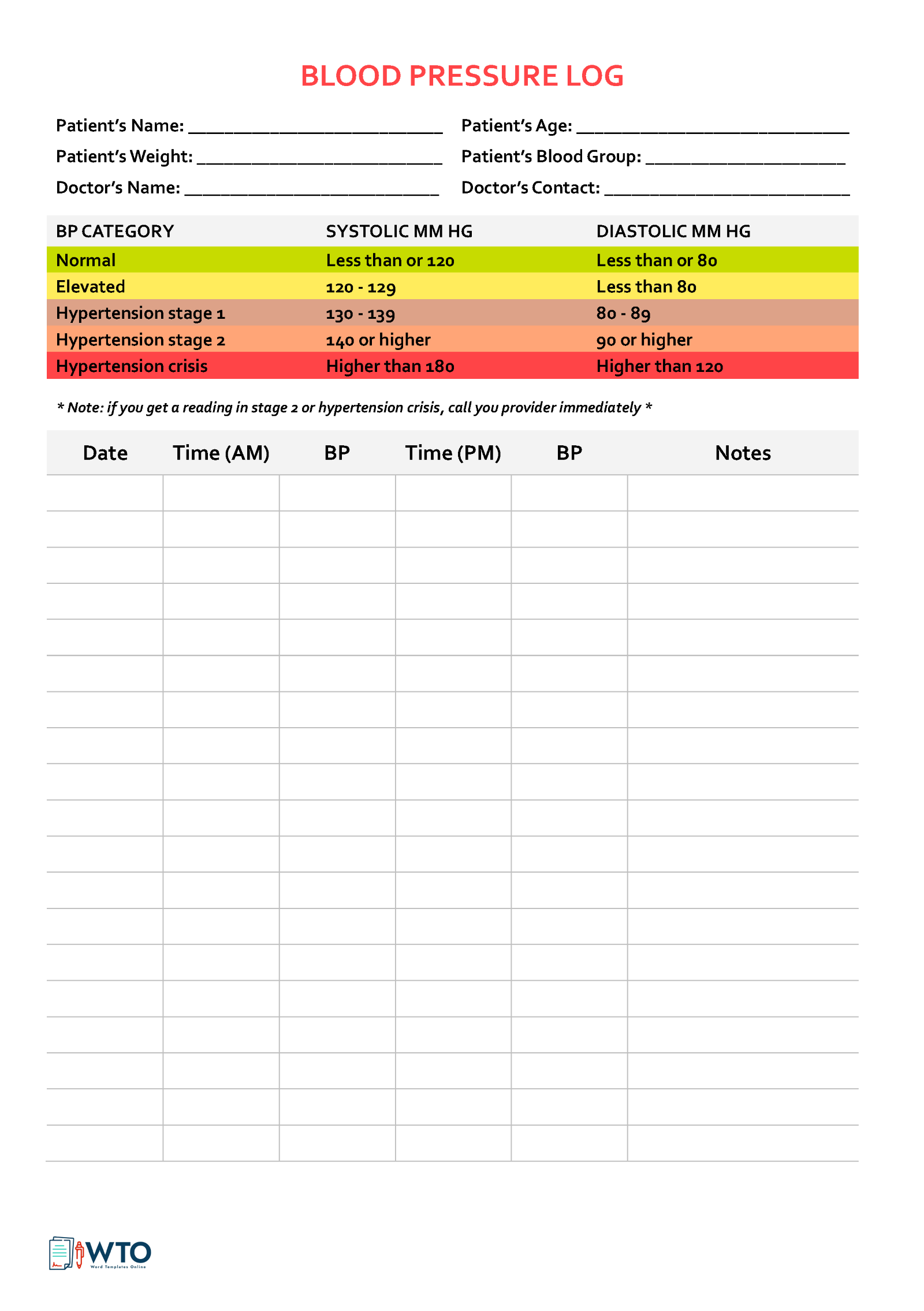 Effective Blood Pressure Tracking Template - Editable