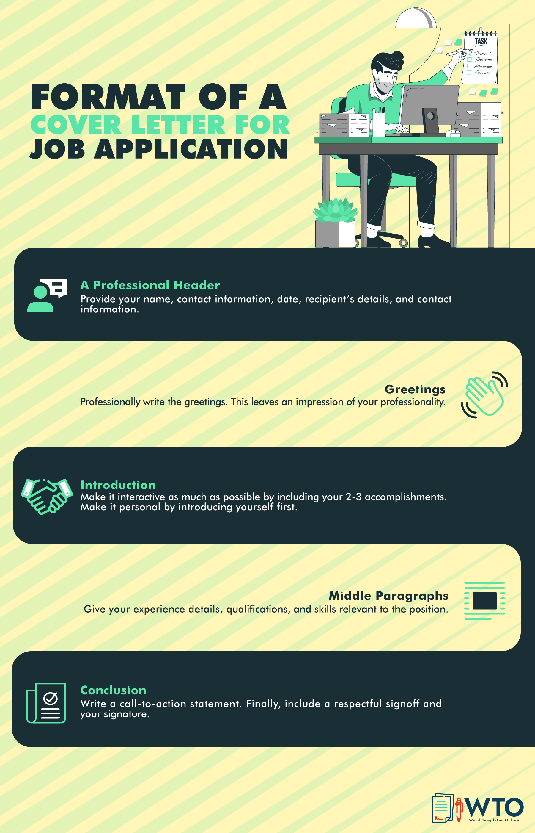 This infographic is about format of job application cover letter.