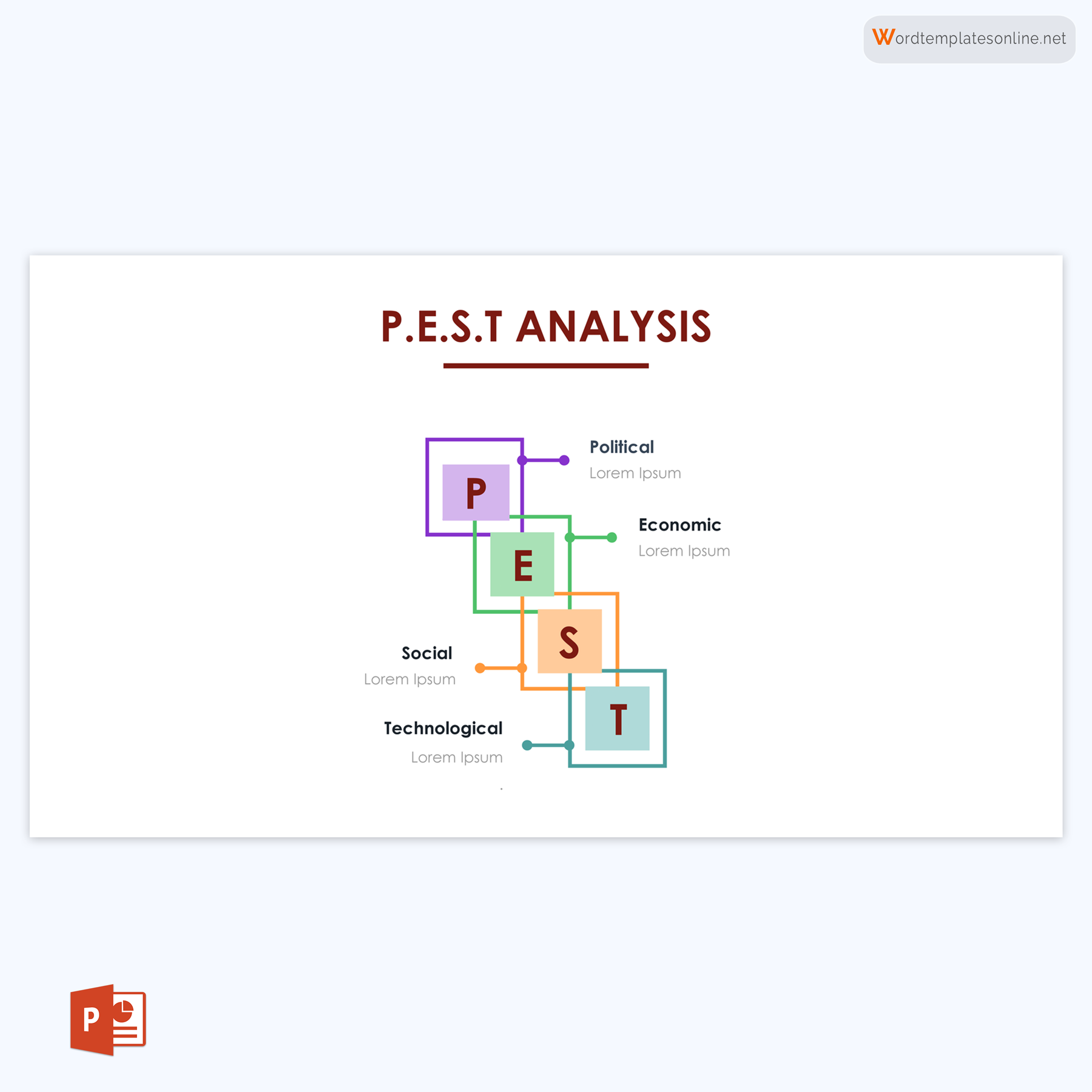 PEST Analysis Example in PowerPoint - Sample Slide