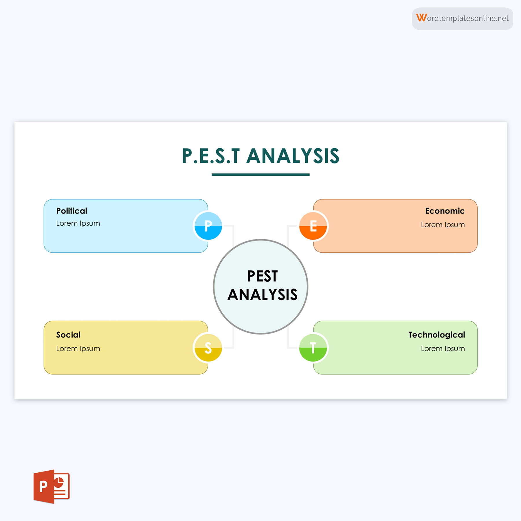 PEST Analysis PowerPoint Format - Comprehensive Example