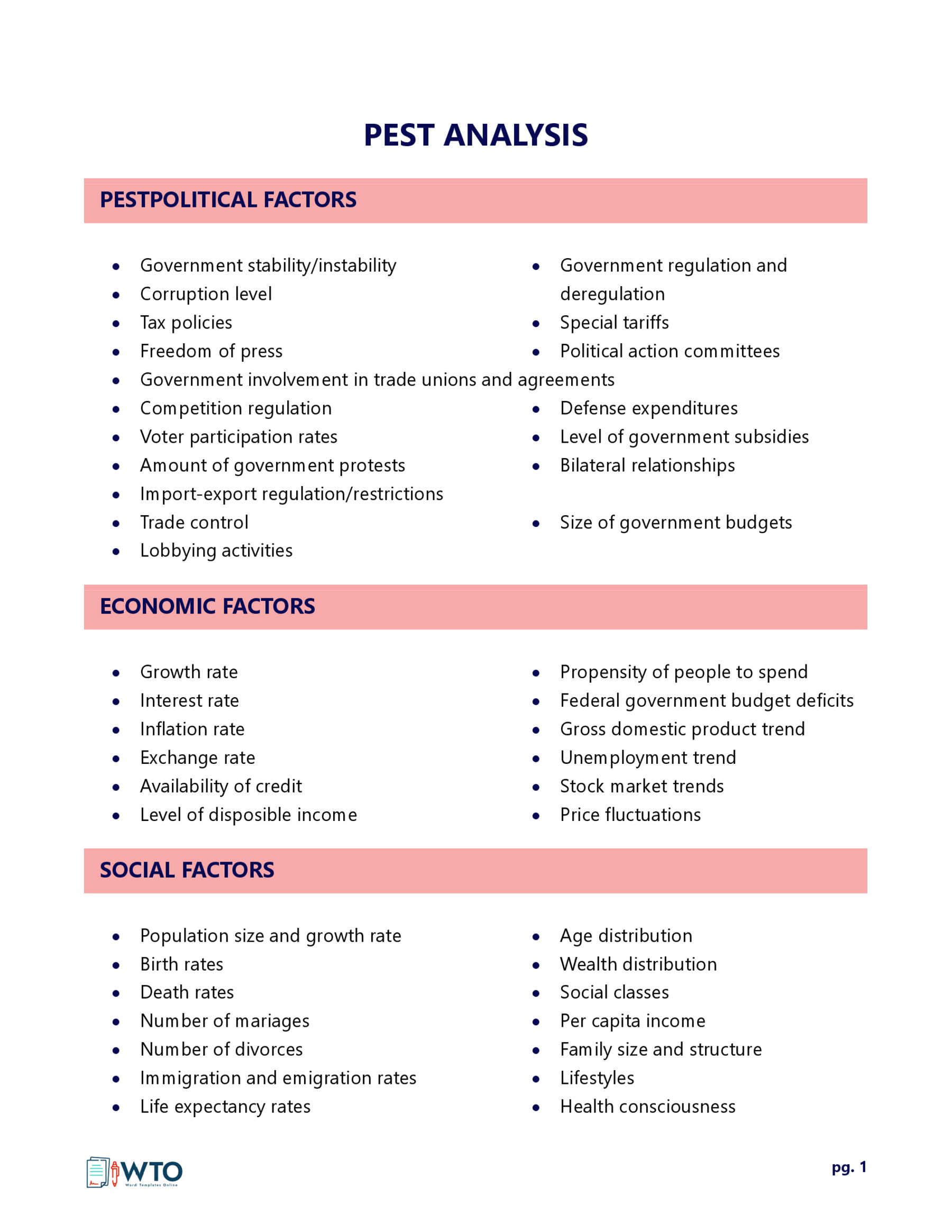 Editable PEST Analysis in Word