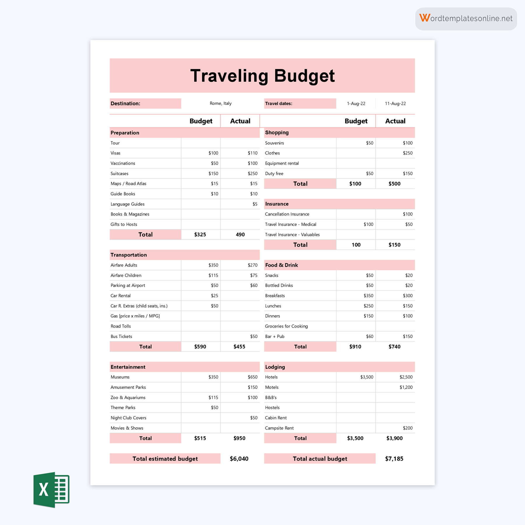 Printable Travel Budget Template Layout
