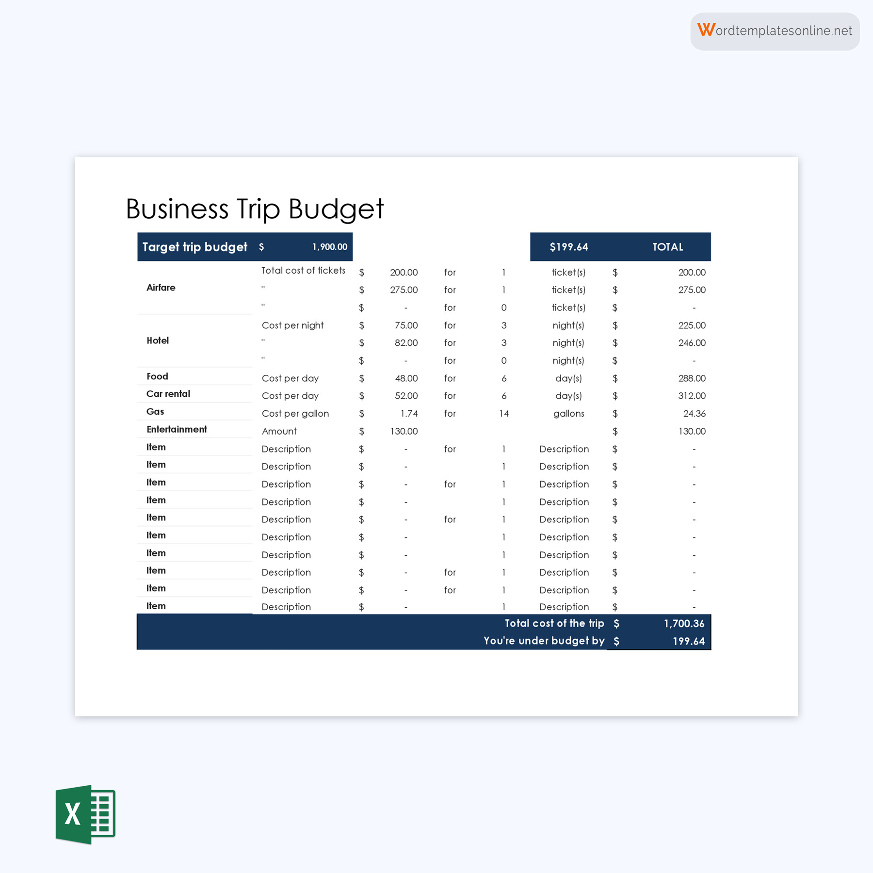Editable Travel Budget Template in Excel