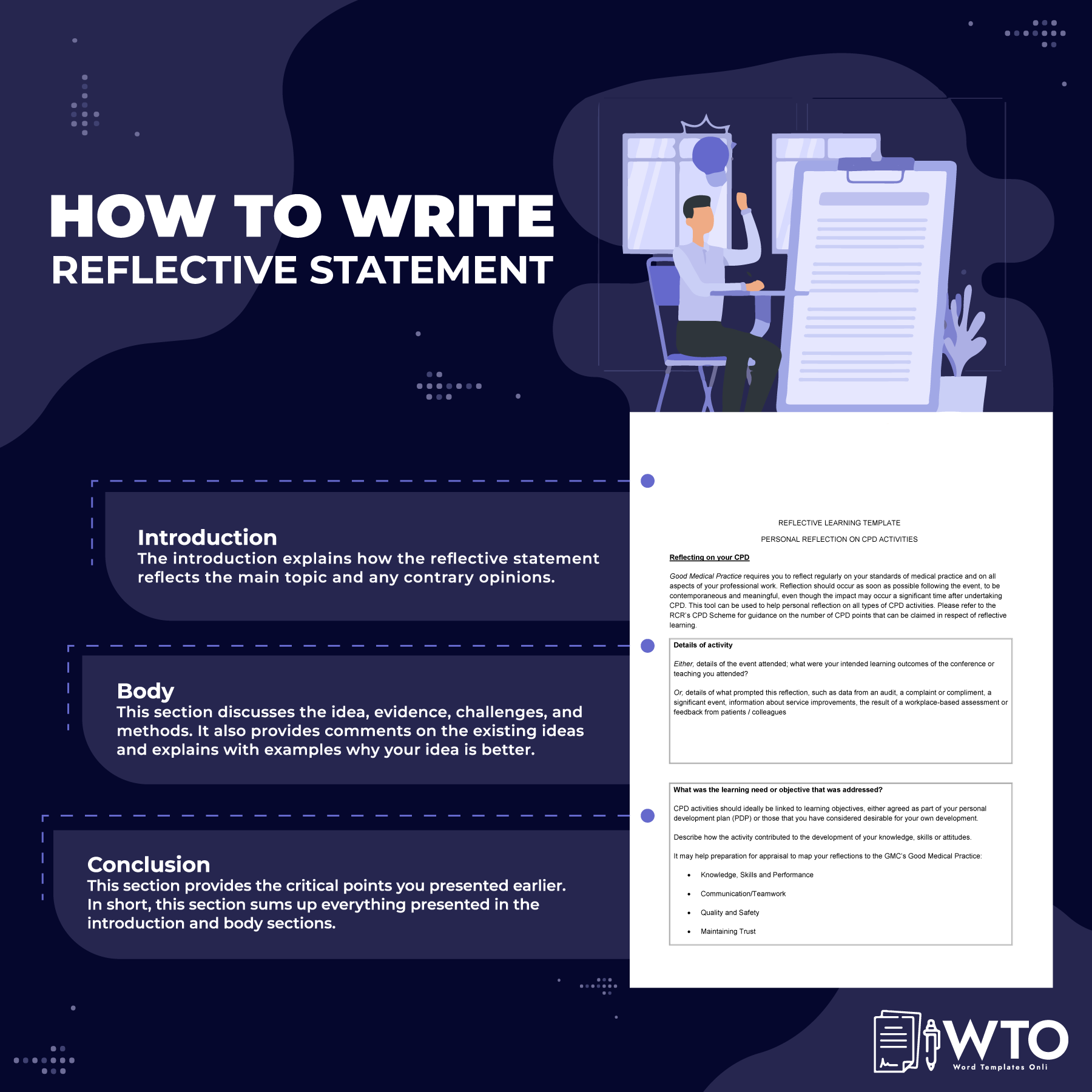 This infographic is about writing a reflective statement.
