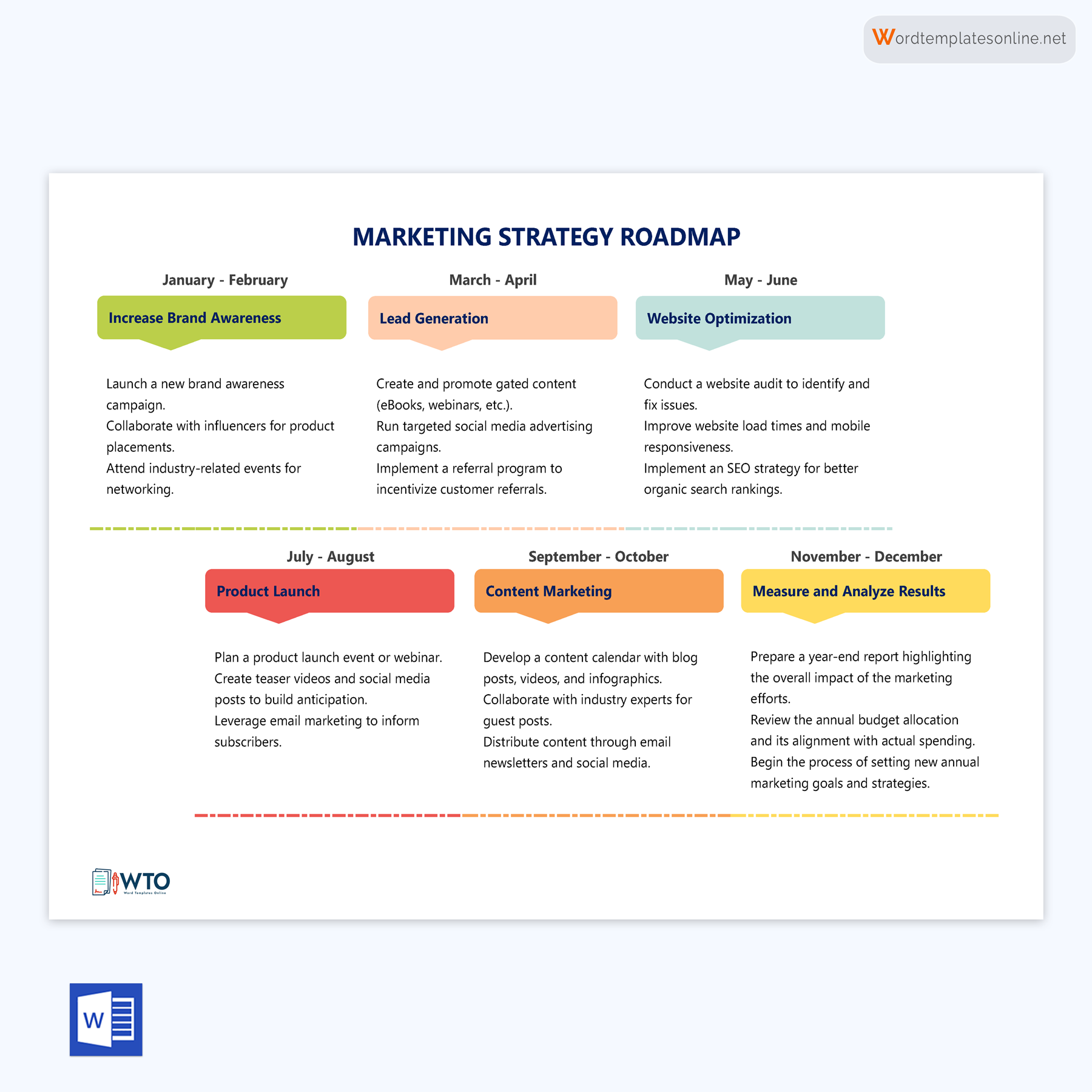 Professional Editable Marketing Strategy Roadmap Template 02 for Word Document