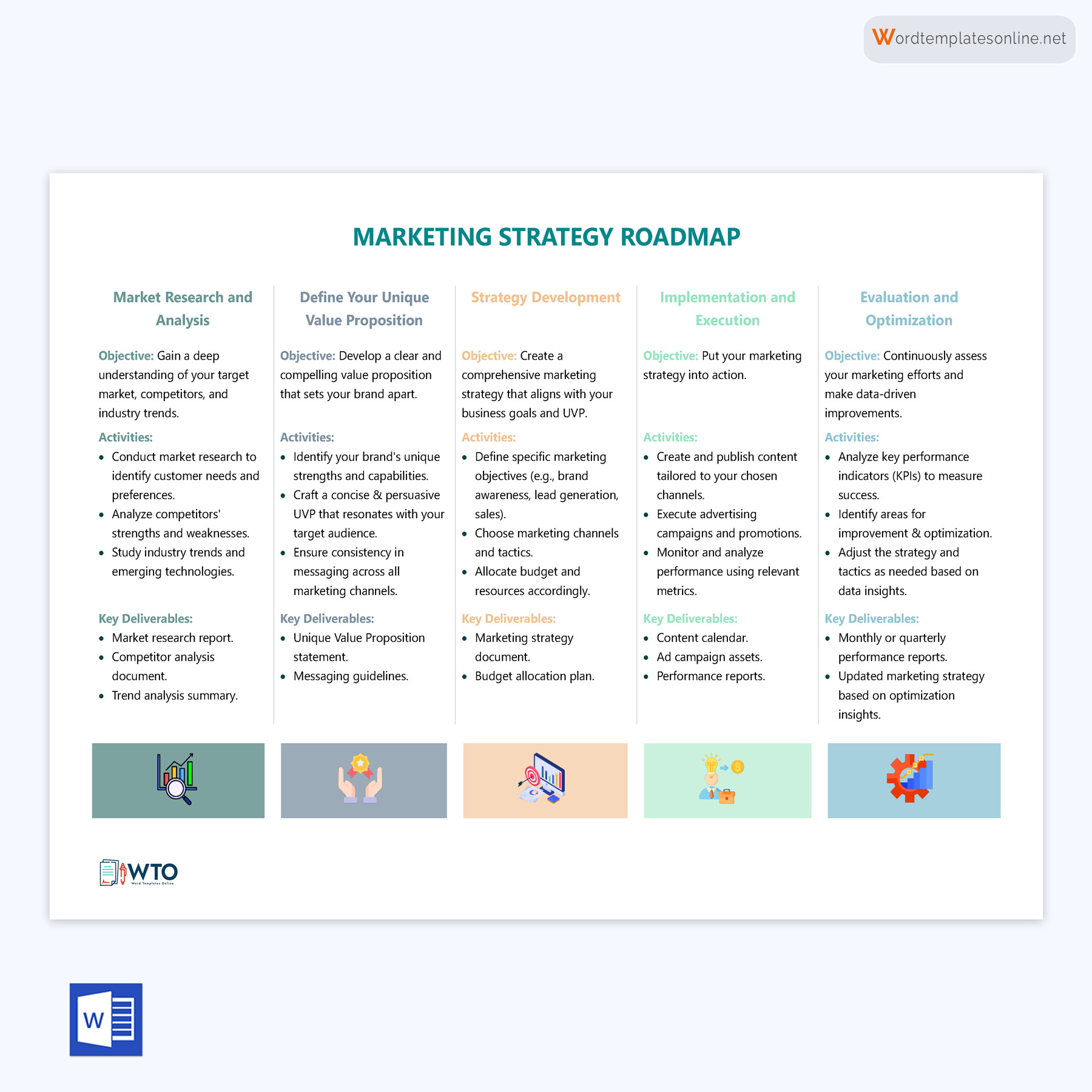 Professional Editable Marketing Strategy Roadmap Template 03 for Word Document