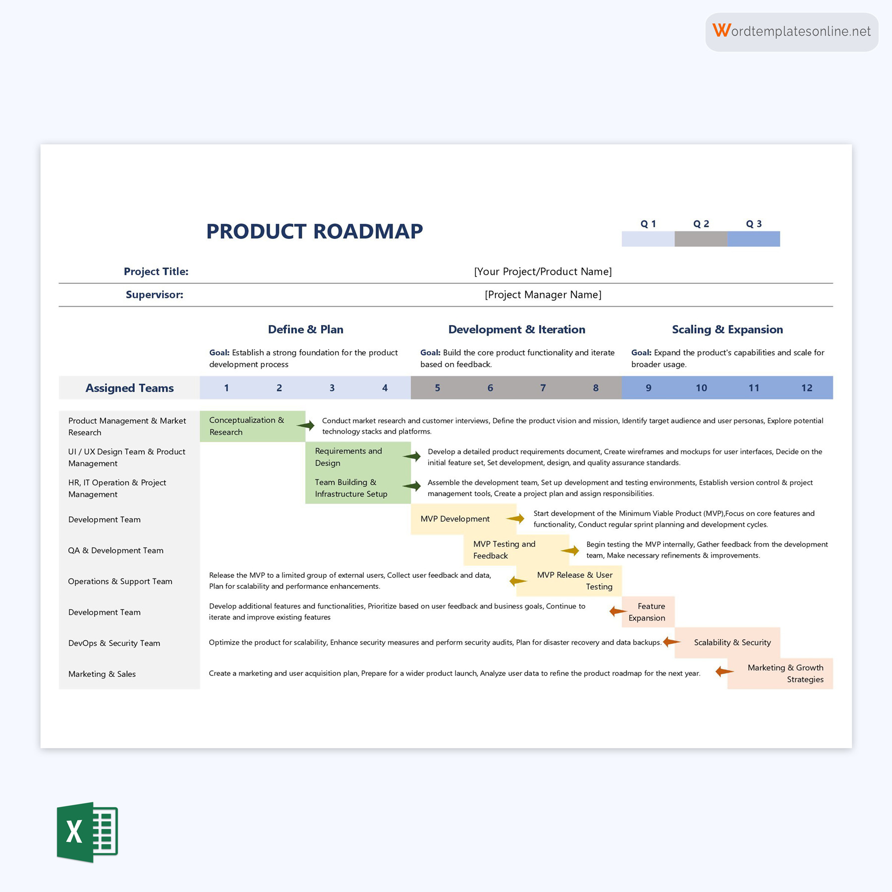 Free Printable Product Roadmap Template as Excel Sheet
