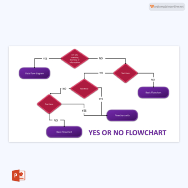 12 Free Yes No Flowchart Templates (PowerPoint)