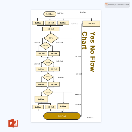 12 Free Yes No Flowchart Templates (PowerPoint)