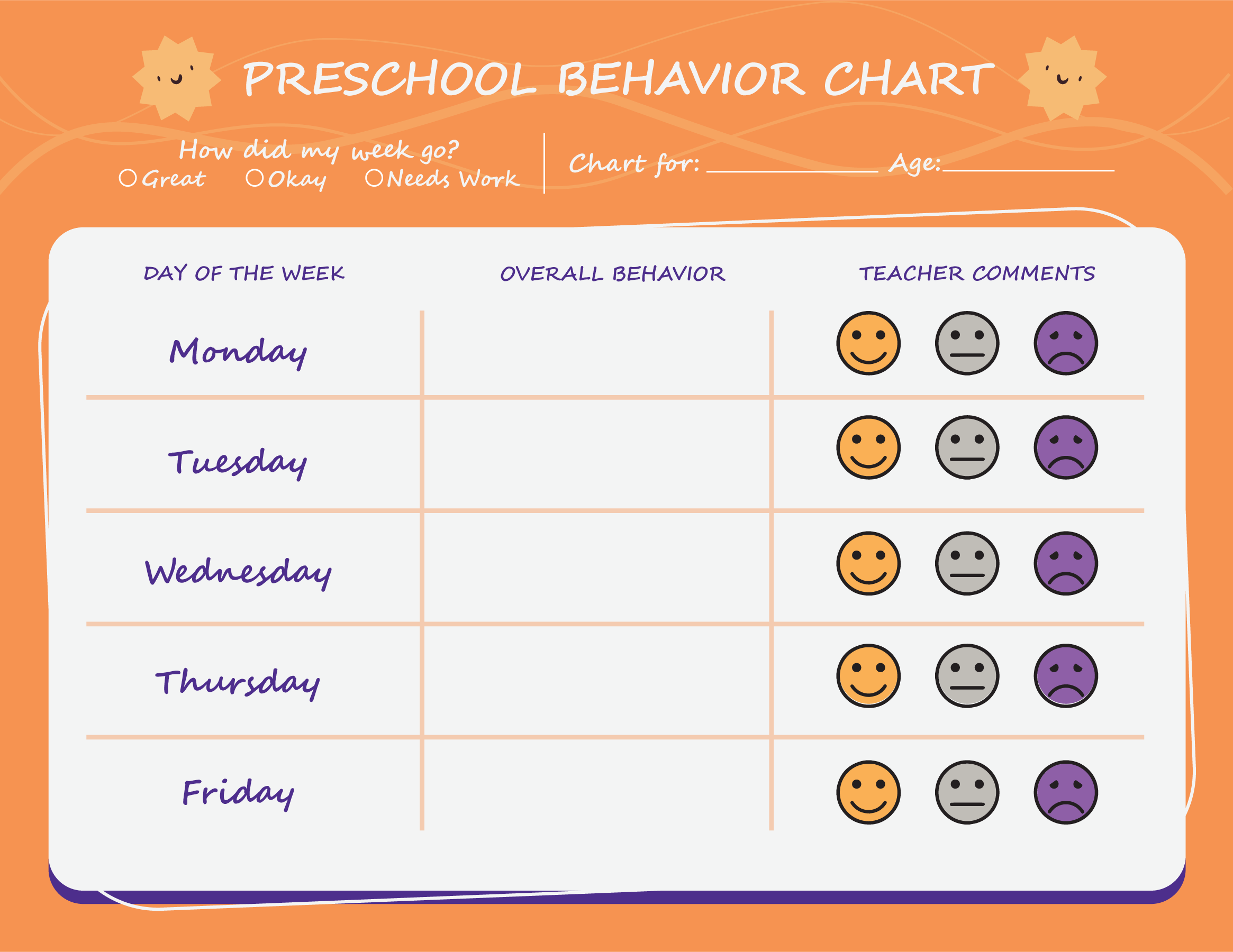 Toddler Or Preschooler?  Spot The Key Differences In Behavior & Learning - xq94w11