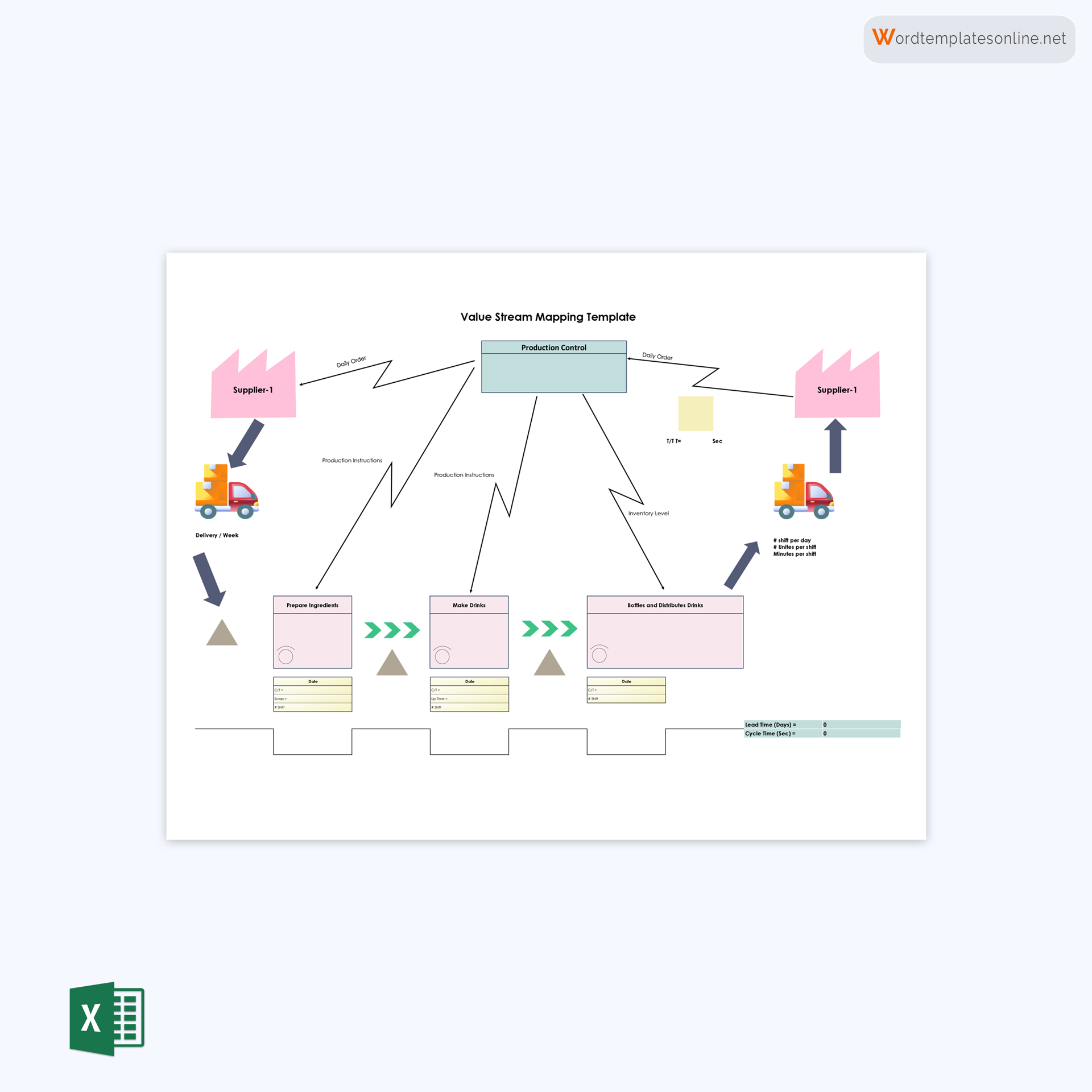 value stream mapping free downloadable template