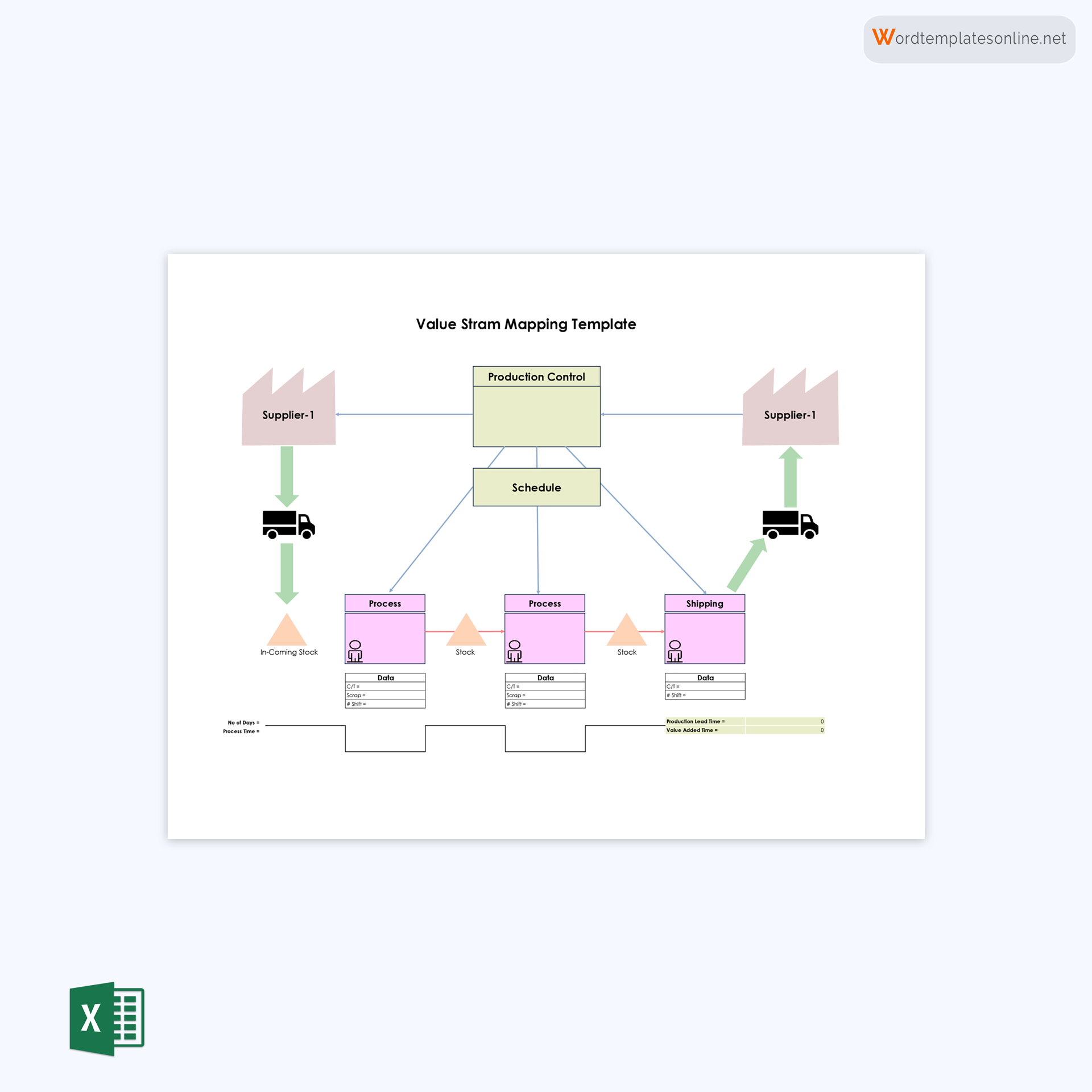 value stream mapping in ms word download