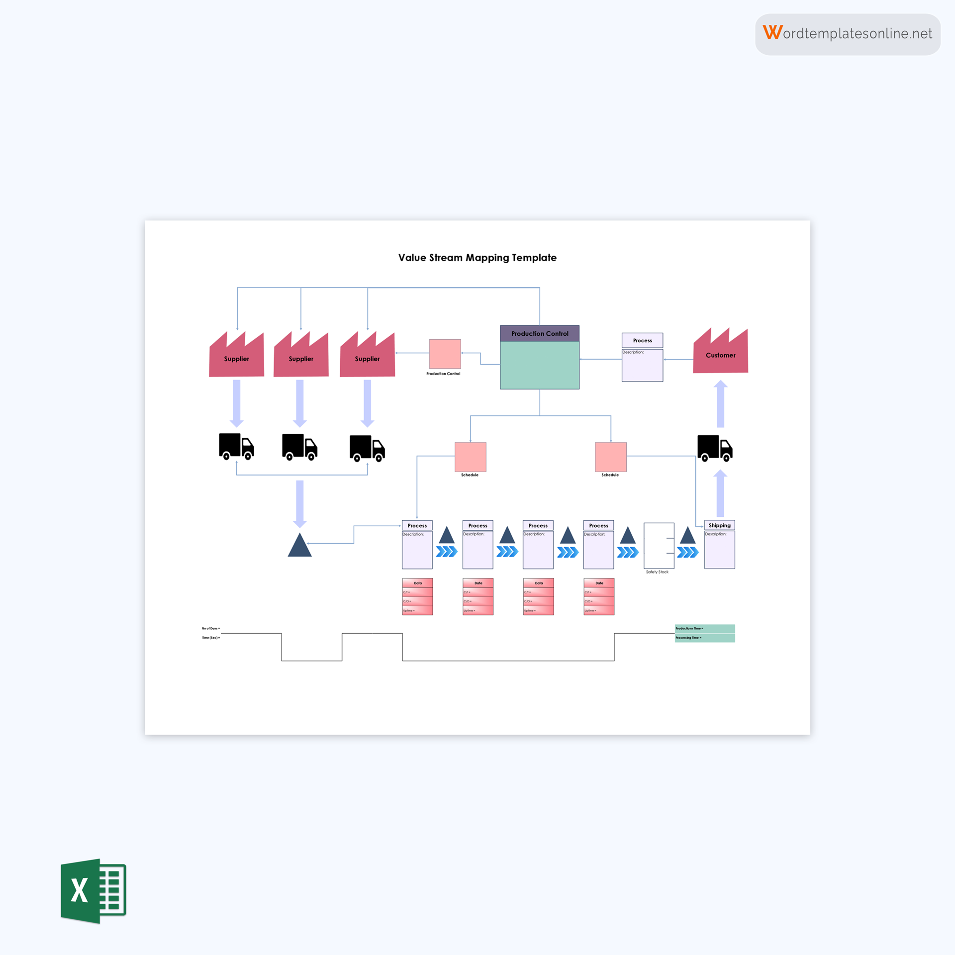 value stream mapping free download in doc template