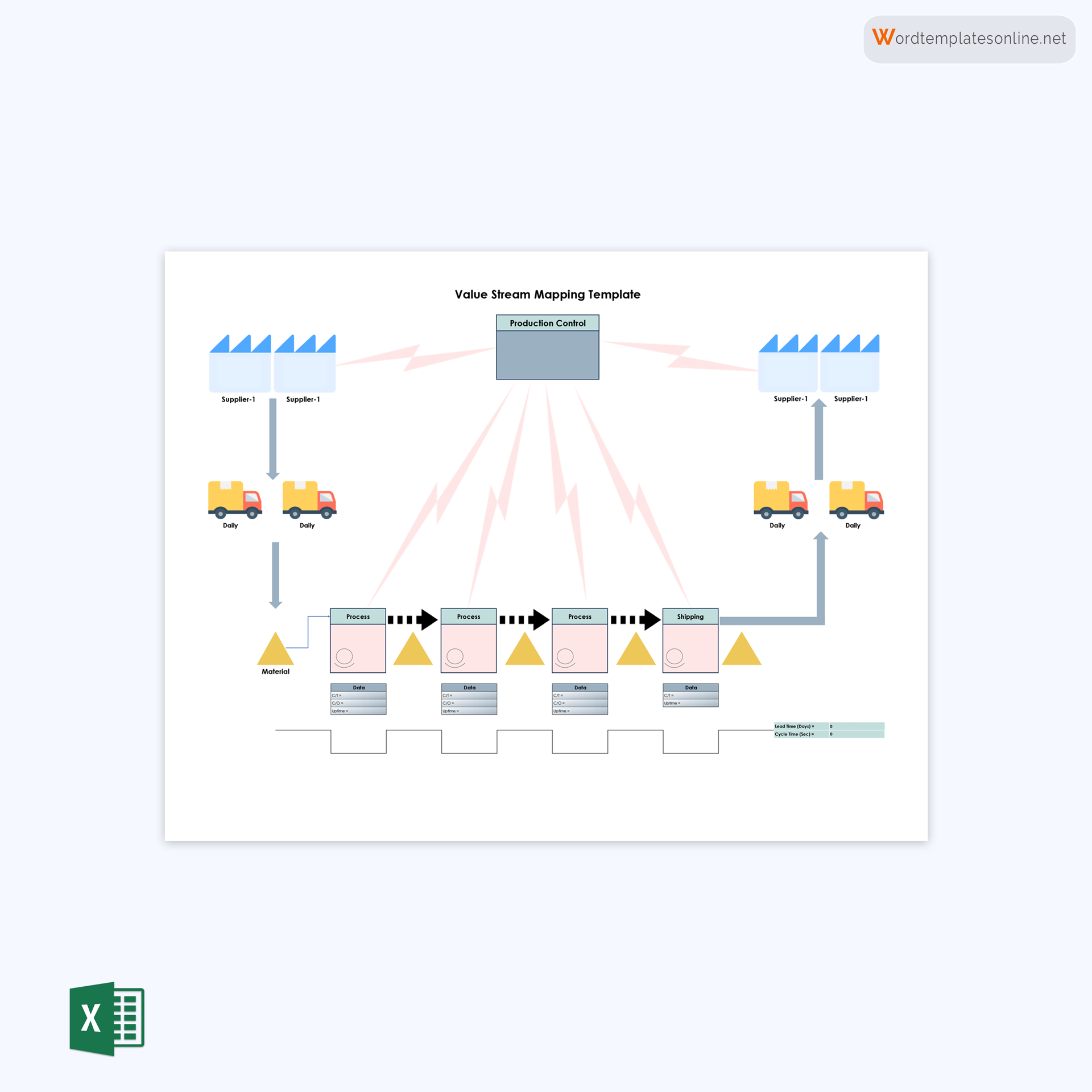 value stream mapping in ms word free download