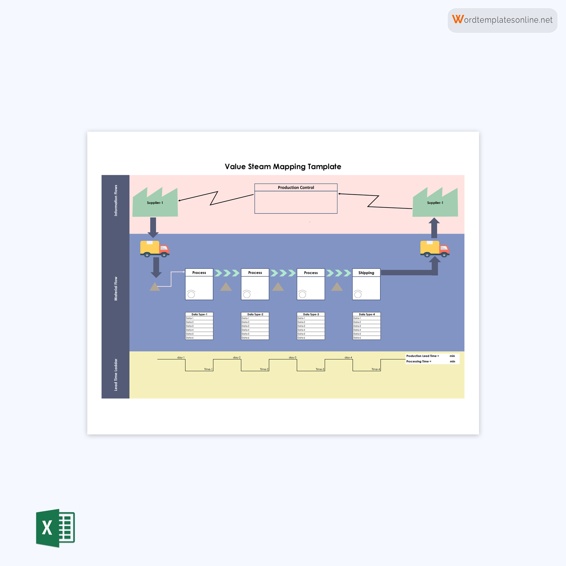 value stream mapping in ms word format