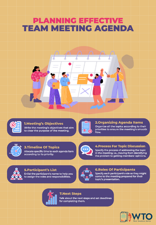 30 Free Team Meeting Agenda Templates