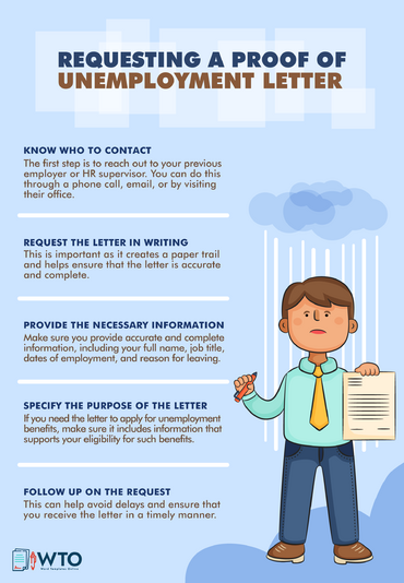 Proof Of Unemployment (Jobless) Letter Samples