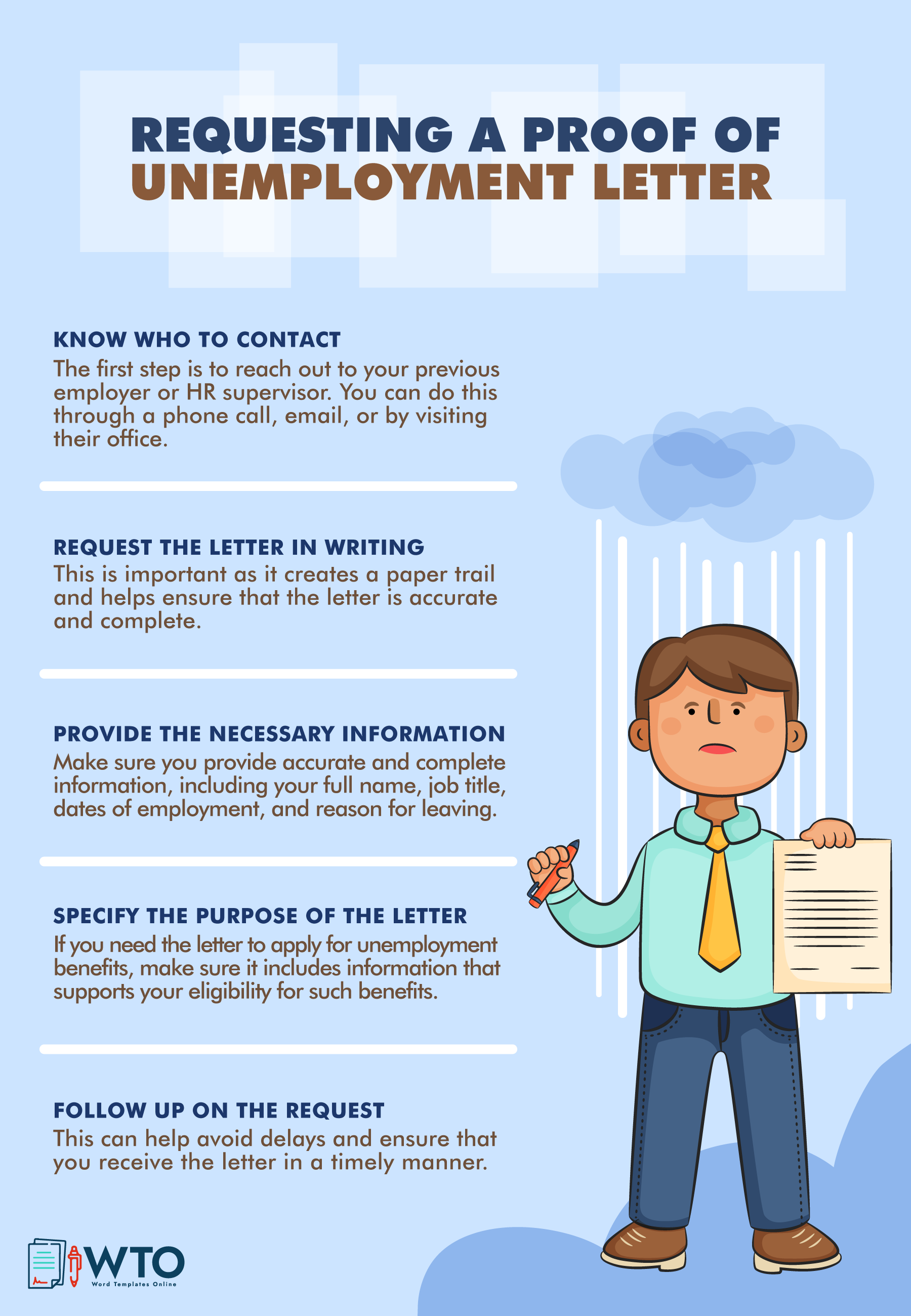 This infographic is about requesting a proof of unemployment letter.