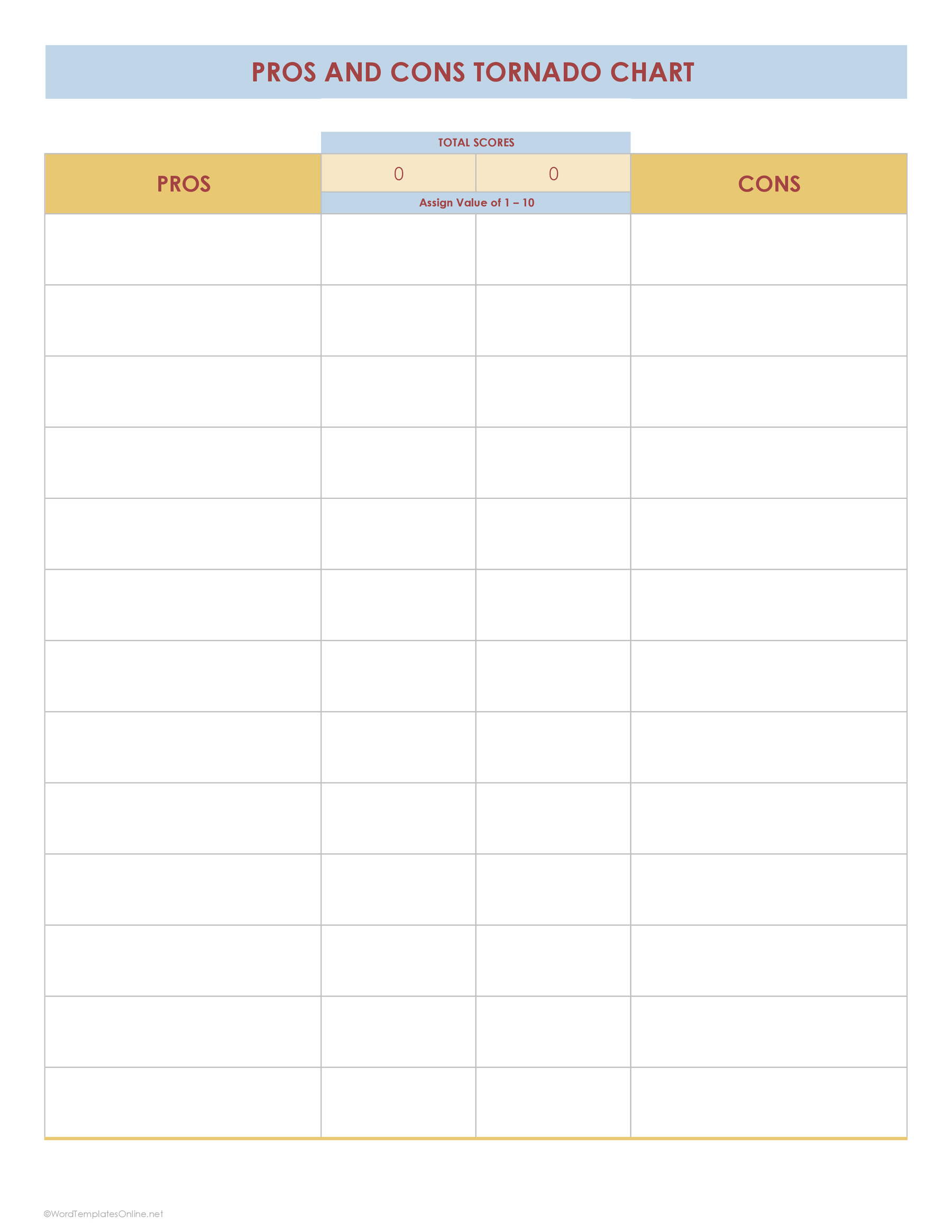 Minimalist Pros and Cons tornado List Template in Excel for everyday use