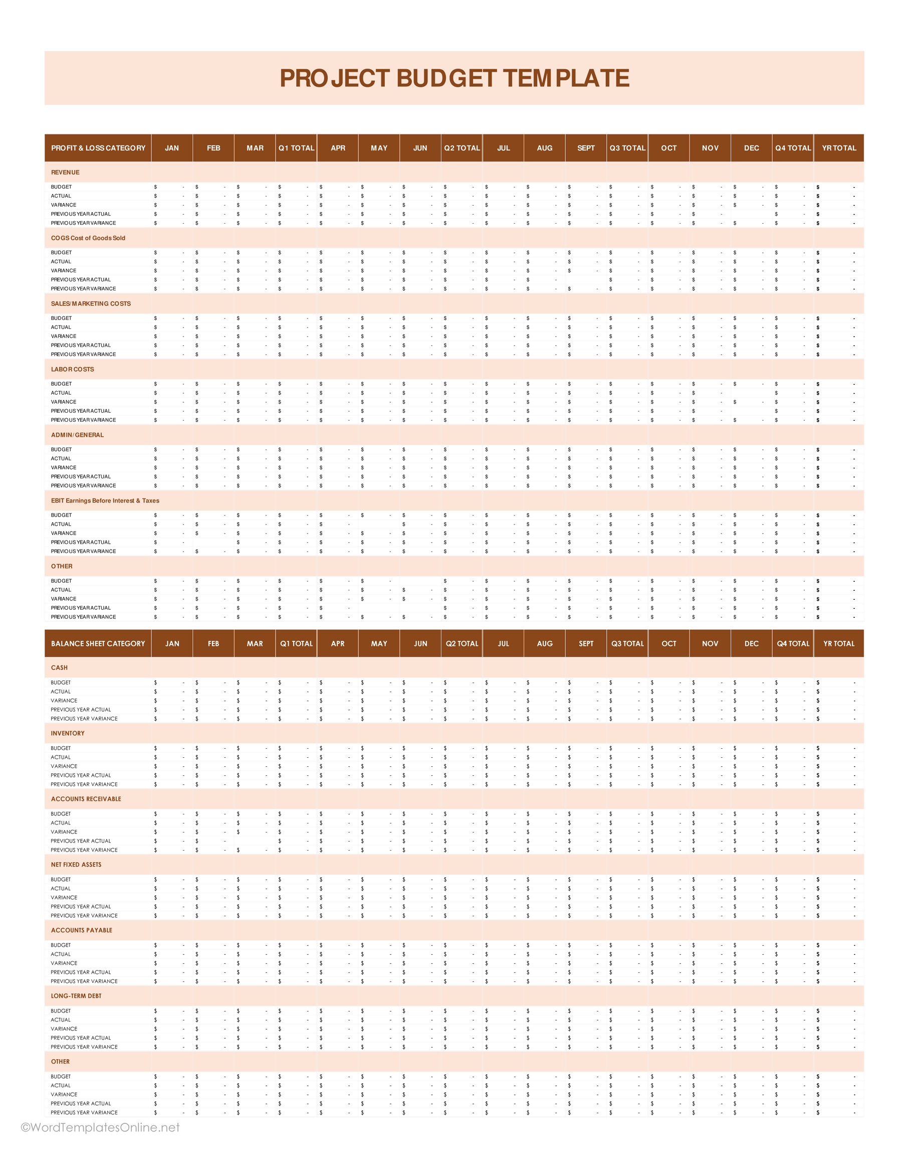 Project budget template free download in excel format
