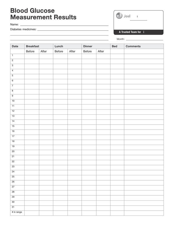 Free Blood Sugar Chart Template for Word and PDF