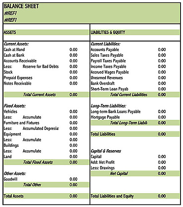 15 Strong Needs Statement Examples for Grant Proposal