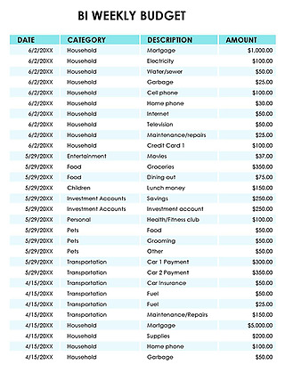 Free Bi-weekly Budget Template for Word