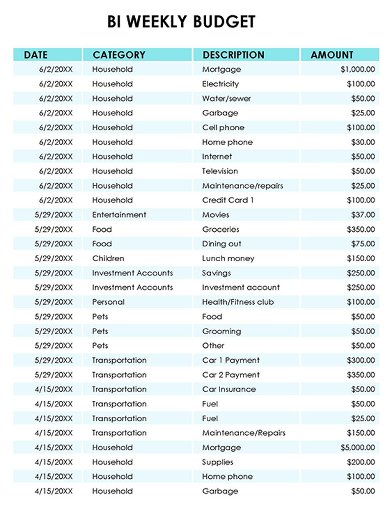 Free Bi-weekly Budget Template for Word
