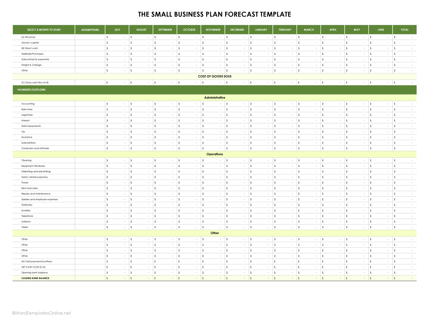  Financial Projection Template in Excel – Download Now