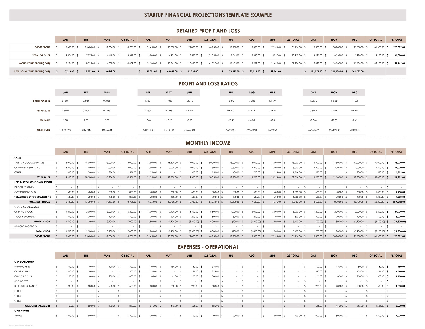 Editable Financial  Excel Sheet – Free Download