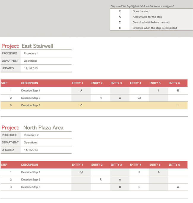 Free RACI Chart Template for Excel and Word