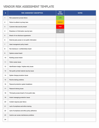 Free Risk Assessment Template for Word and Excel