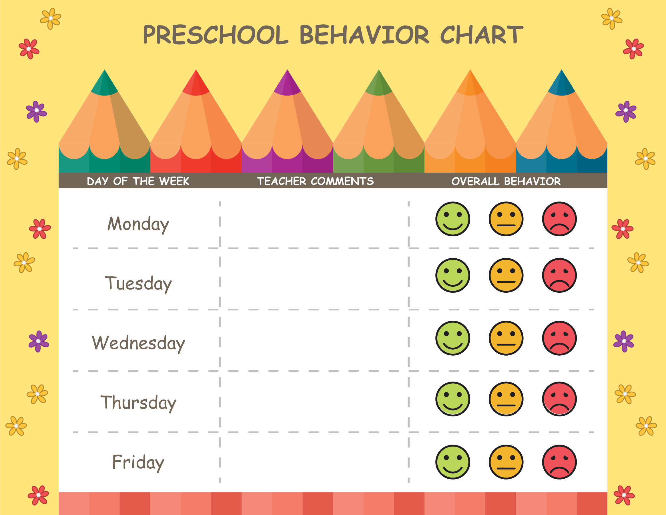Free Preschool Behavior Chart Template for Word and PDF