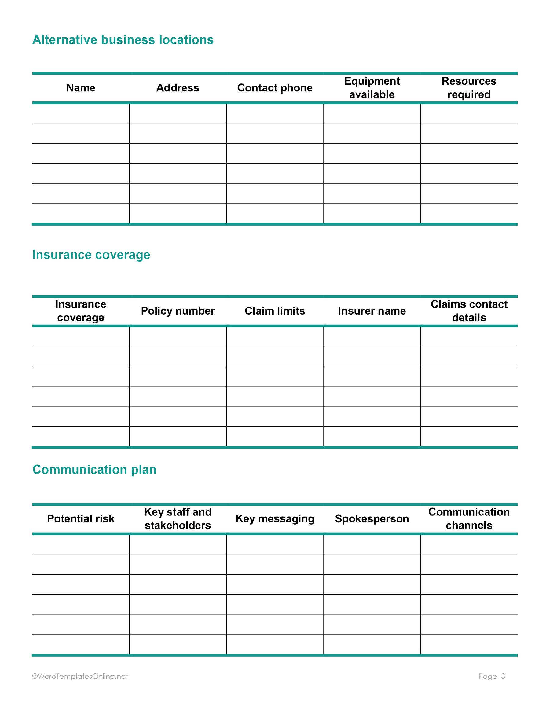 Editable business continuity strategy document