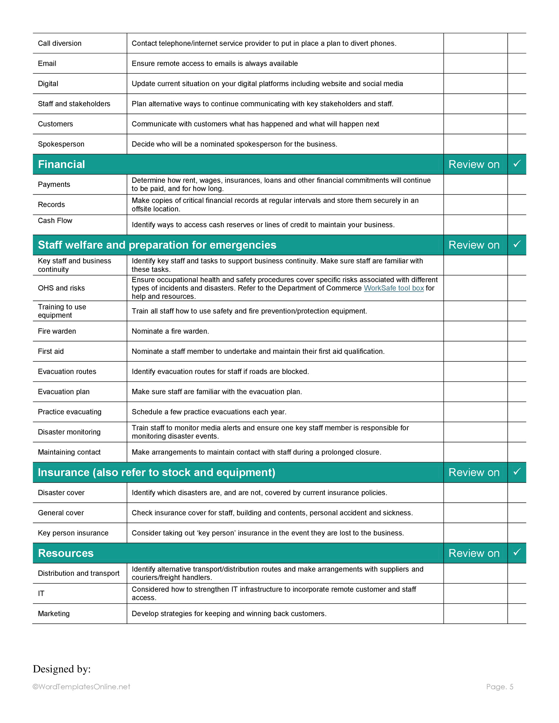 Printable business continuity template for organizations