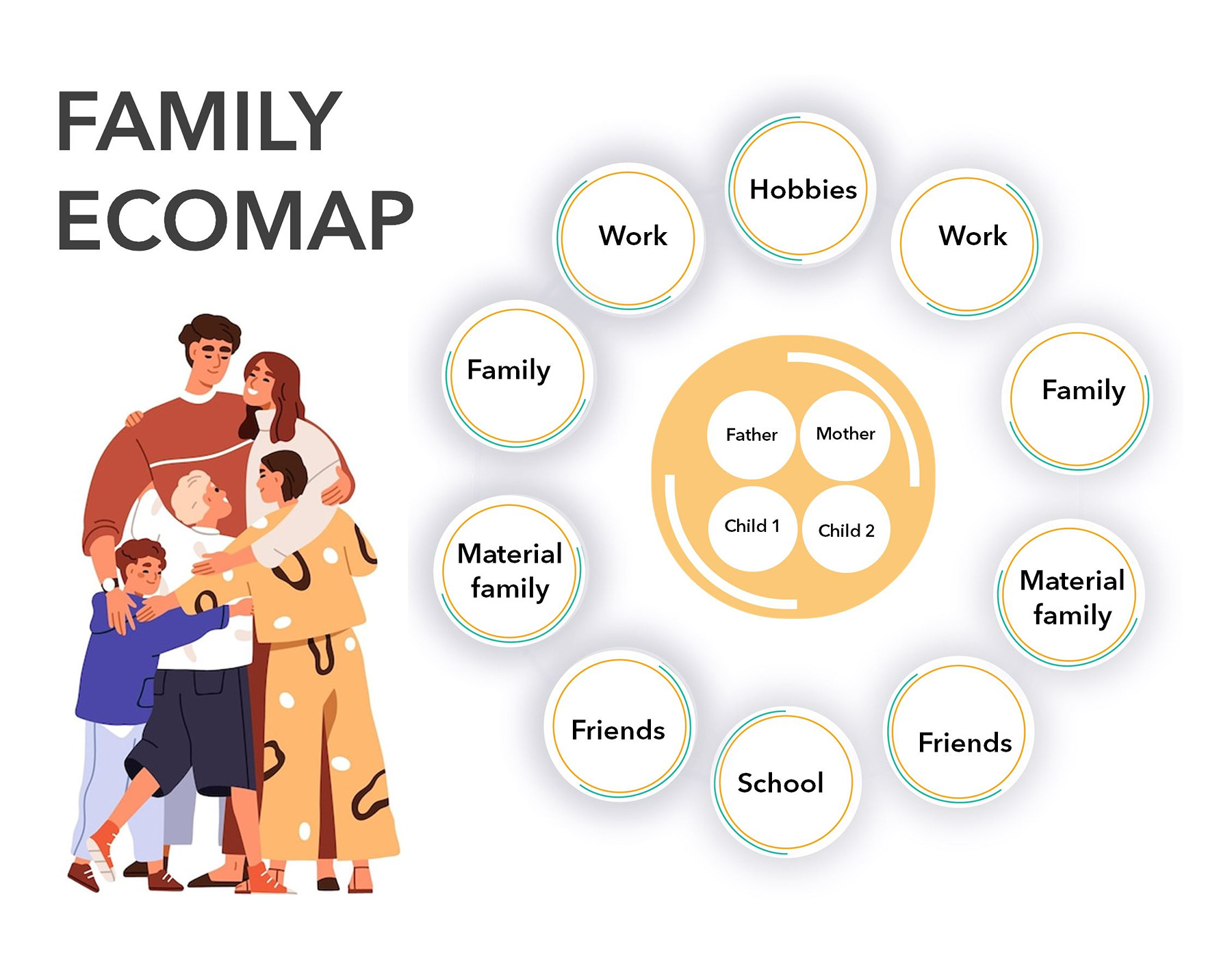 Free downloadable Family Ecomap Landscape in ppt