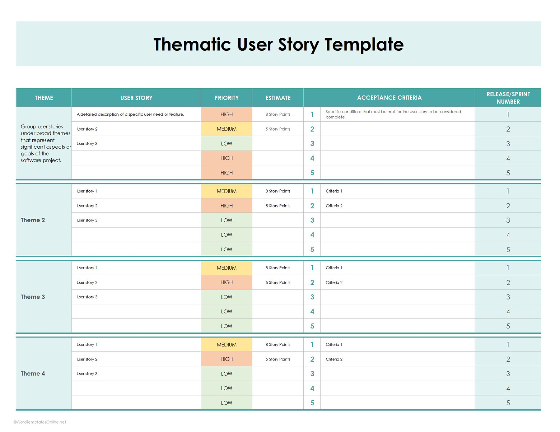 Free User Story Templates in Excel and Google Sheets