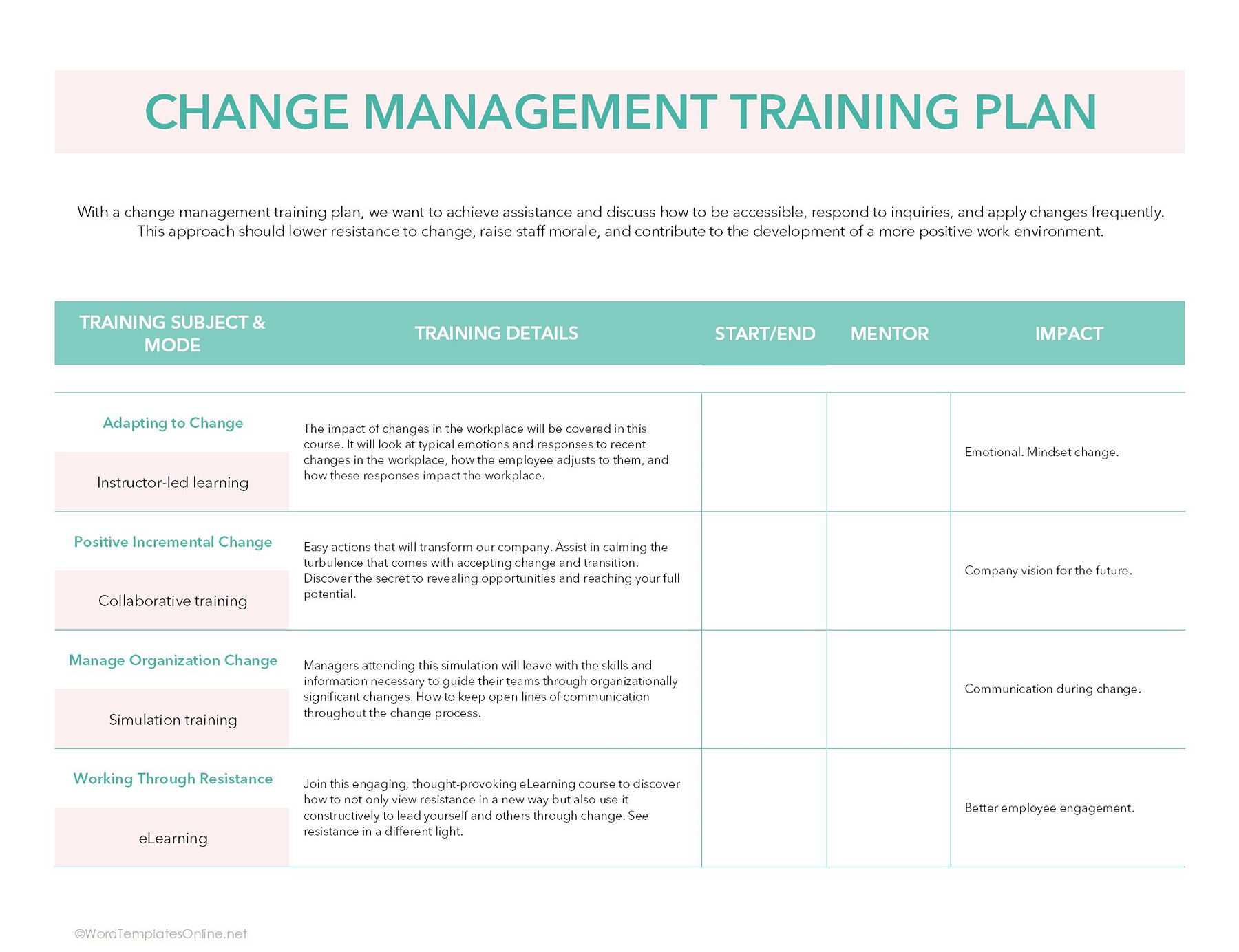 Change Management Training Plan download in excel free download
