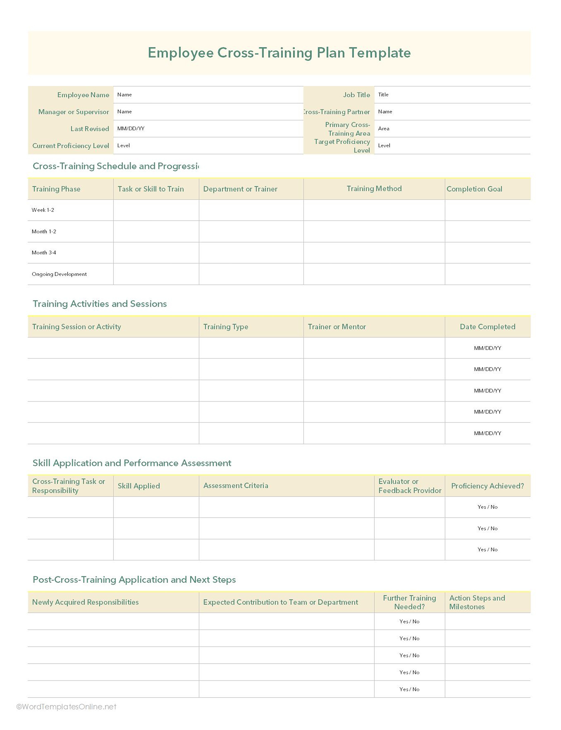 Employee Cross Training Plan Template free