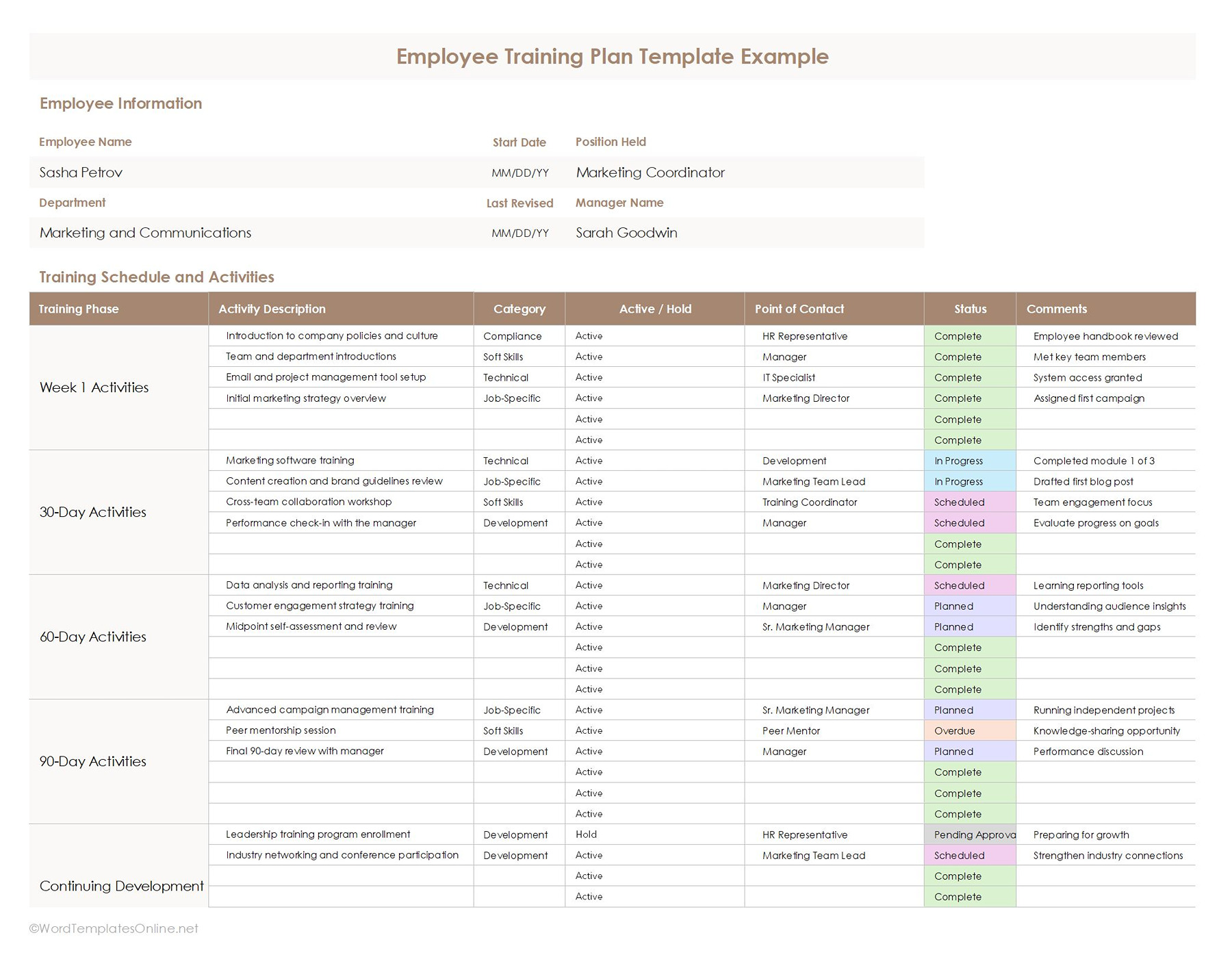 Employee Training plan template in Excel format