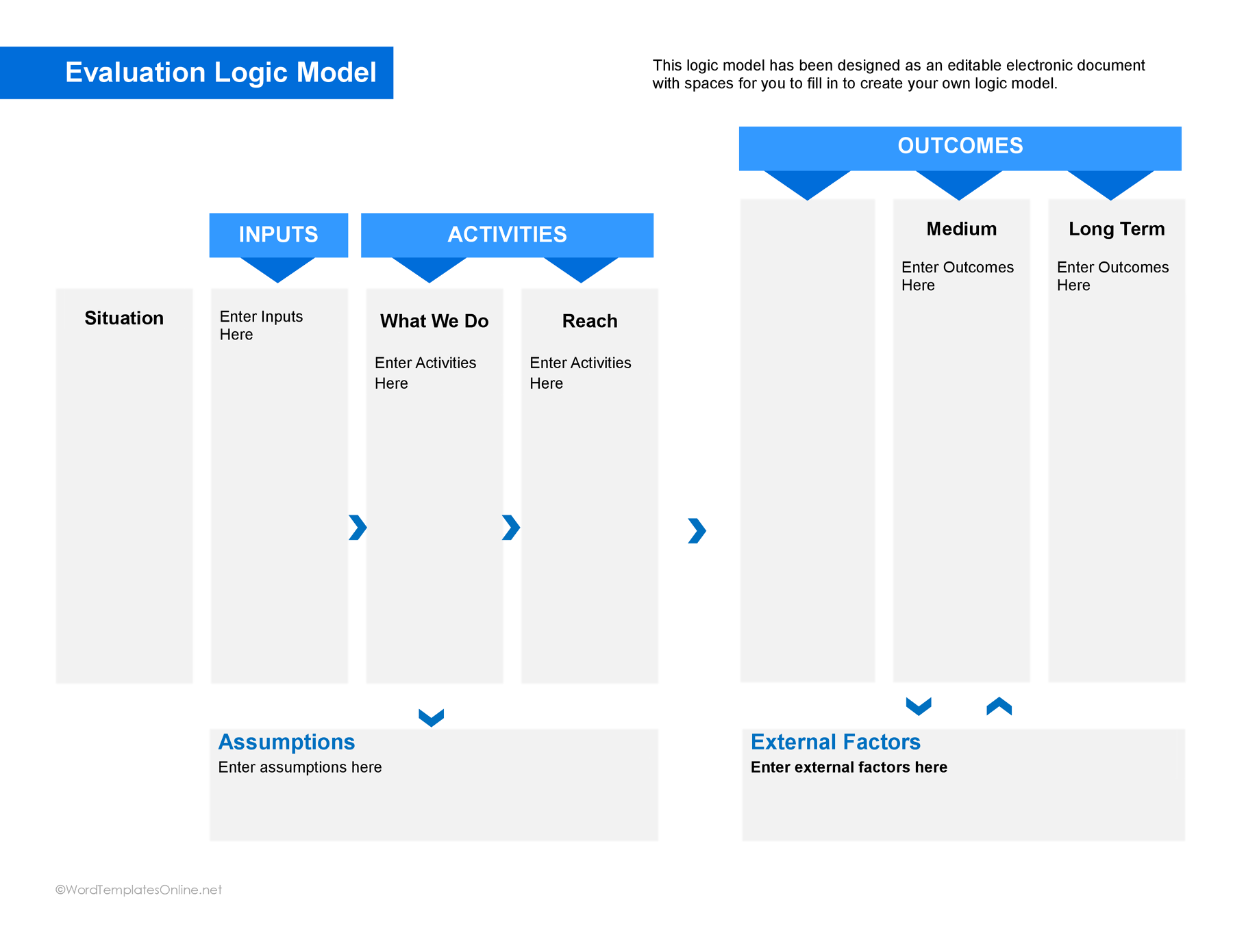 Evaluation Logic Model free edit in g doc