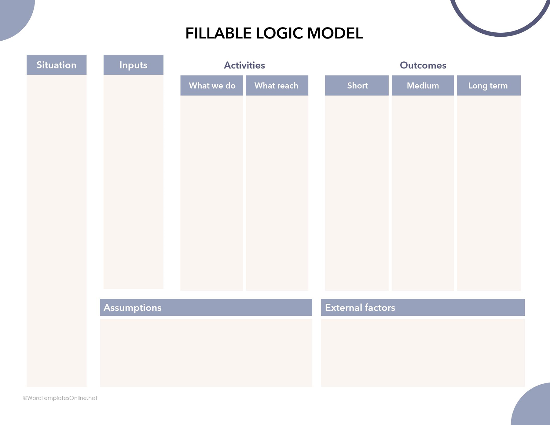 Fillable Logic Model Template in word template
