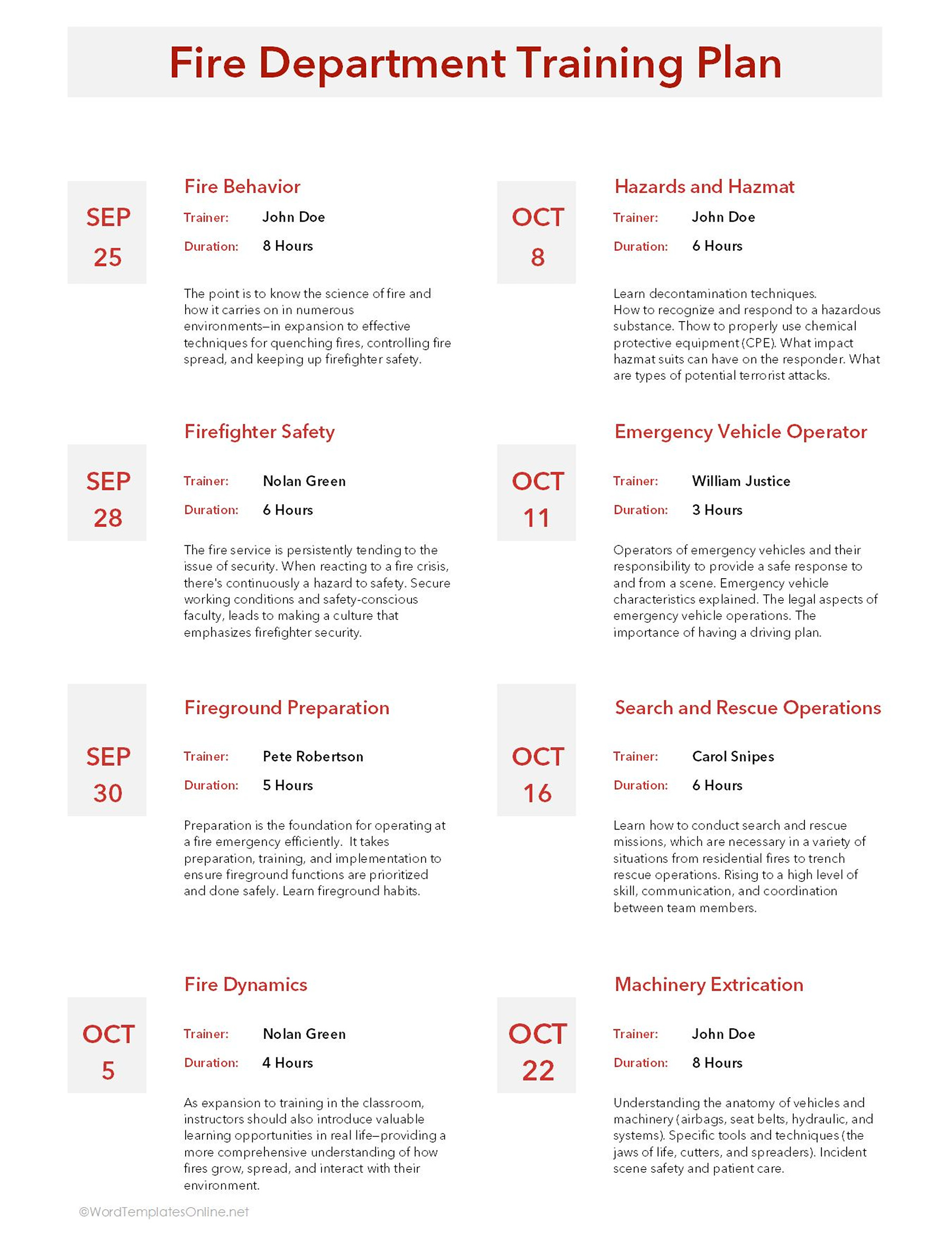 Excel-based Fire Department training plan