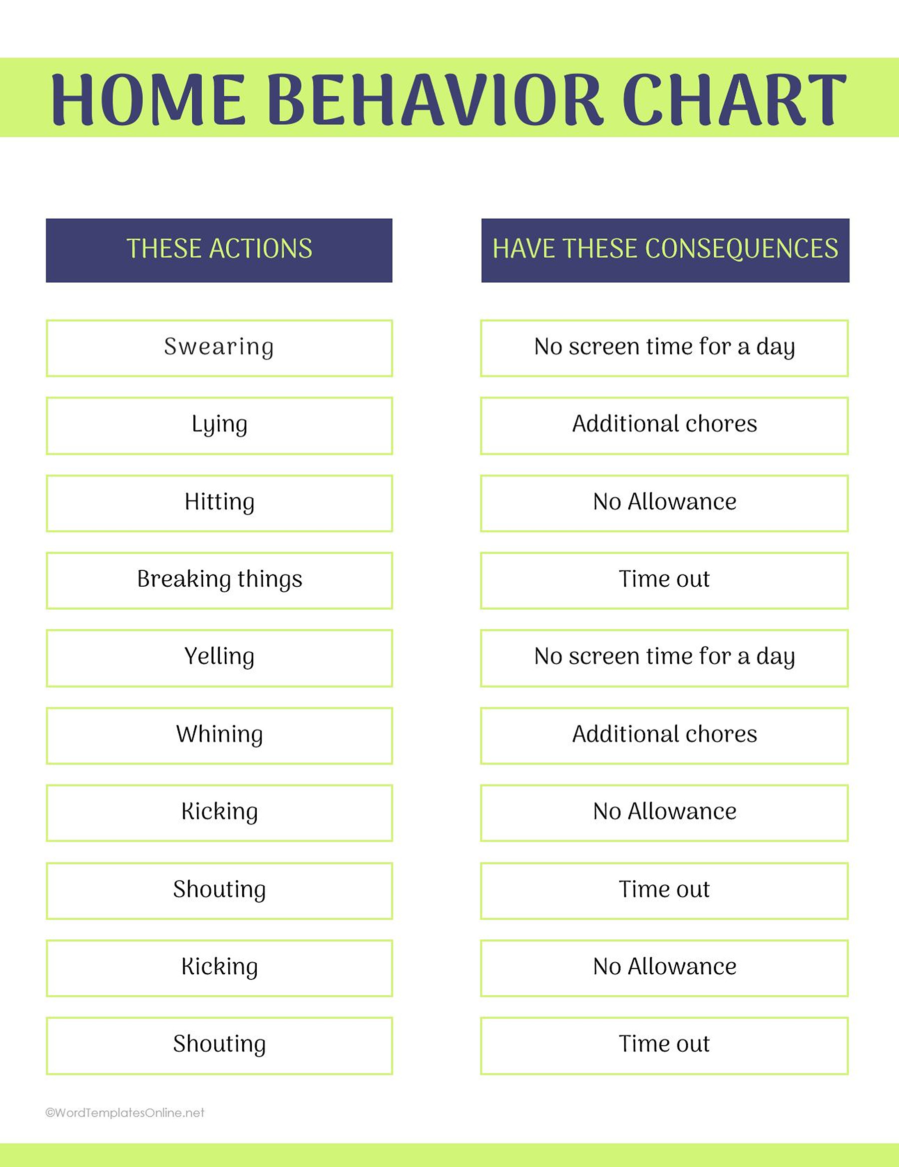 Simple home behavior log sheet